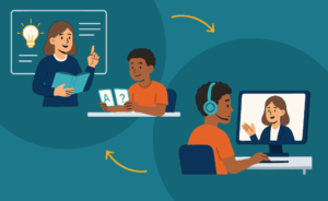 Graphic depicting traditional and digital teaching