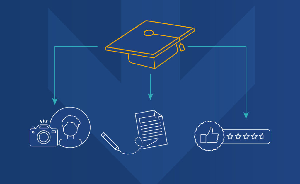 Illustration of a graduation cap, which flows down into three more illustrations, one of camera, one of a resume, and one of a rating system