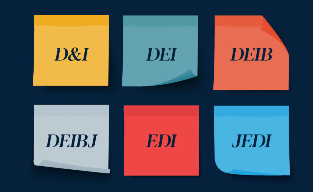 Diversity and Inclusion Acronyms: D and I, DEI, DEIB, DEIBJ, EDI, JEDI