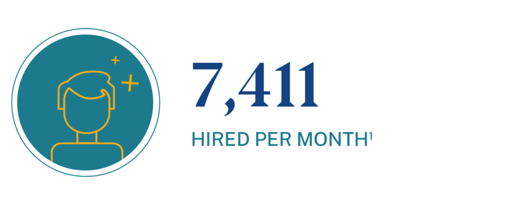 Number of people hired per month for vice principal positions