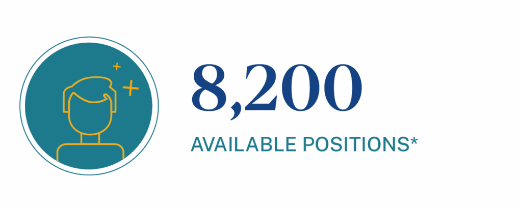 Number of open underwriter positions across the country is 8,200