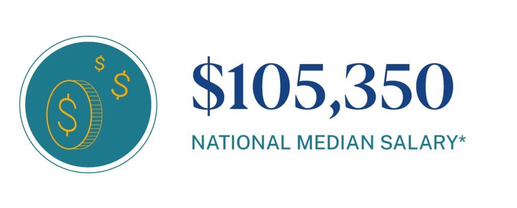 Average annual salary for a superintendent is $105,350