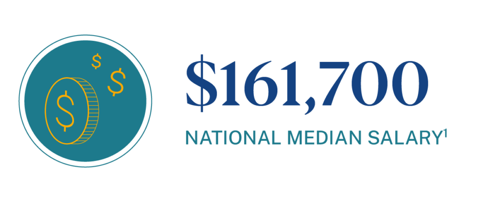 National Median Salary for an Accounting Manager is $161,700