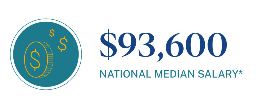 Median salary for Legal Nurse Consultants in the US is $93,600.