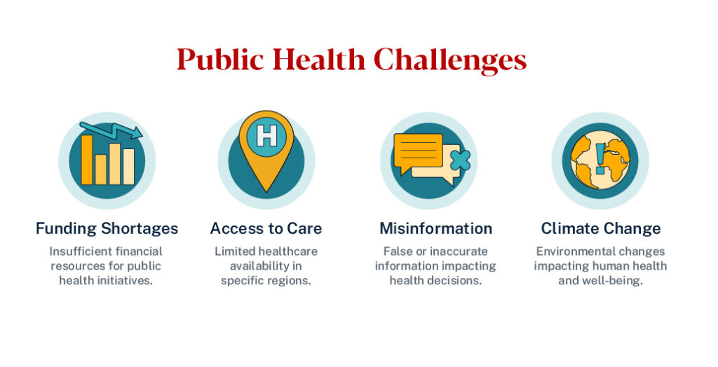 Healthcare for digital nomads