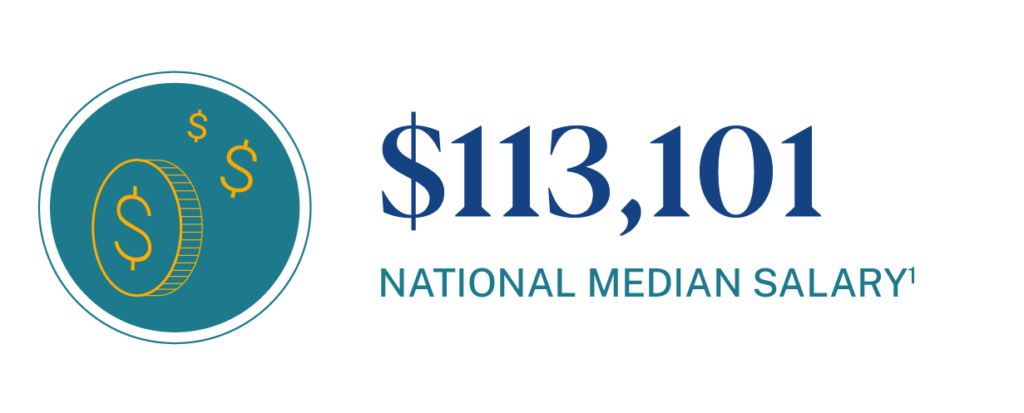 National Median Salary for an Educational Consultant is $113,101