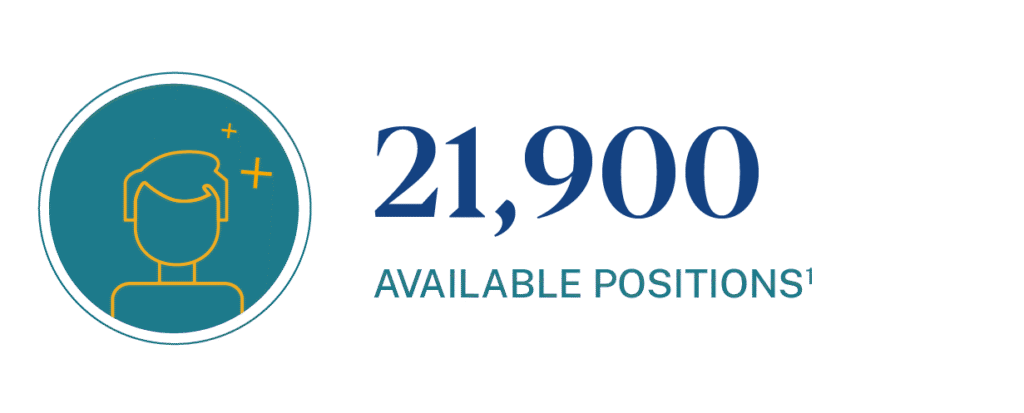 Number of available positions for Instructional Technologist roles is 21,900