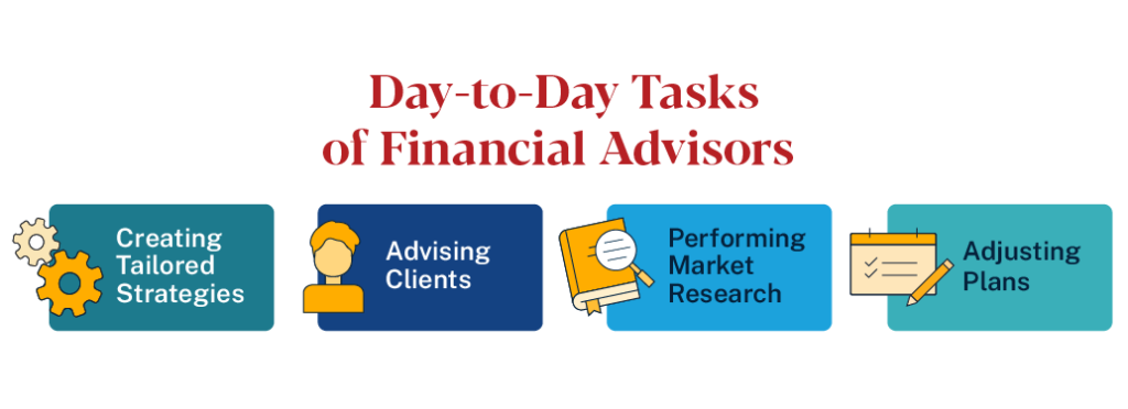 Daily tasks for Financial Advisors can include creating tailored strategies, performing market research and advising their clients