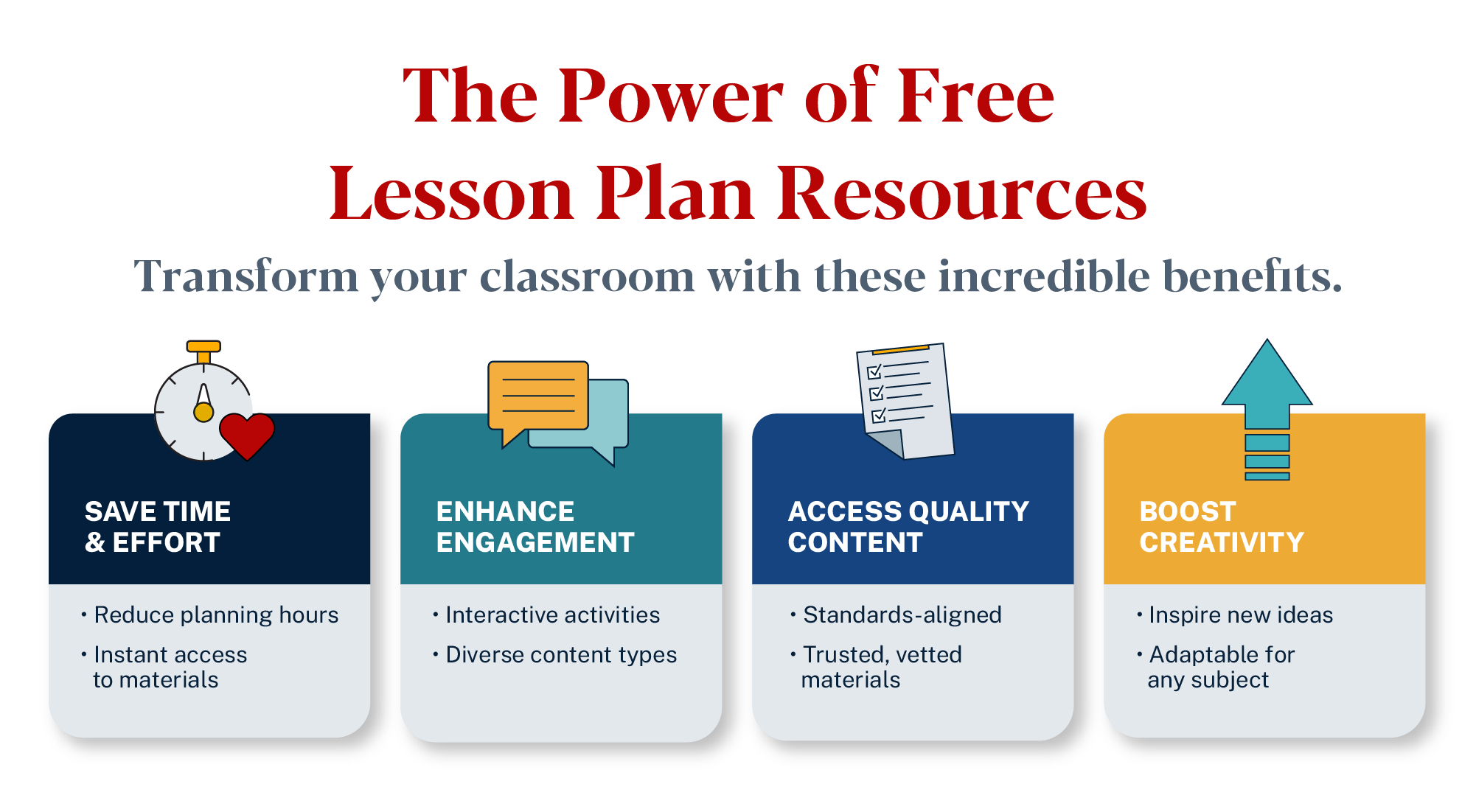 graphic depicting benefits of lesson plan resources
