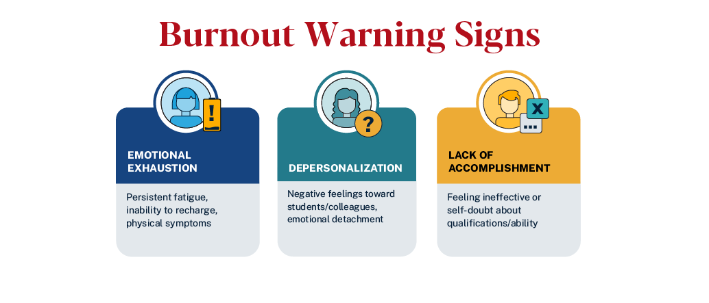 image showing burnout warning signs
