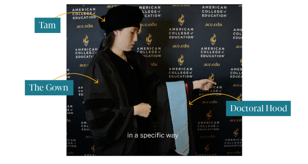 Instructions on how to wear regalia